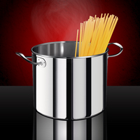 How to Illustrate a Vector Kitchen Pot – Vector Premium Tutorial