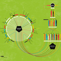 Best of the Vector Web – September 2011