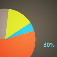 Information Graphics: Tuts+ Premium Course Launched