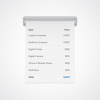 Quick Tip: How to Create a Receipt Illustration in Adobe Illustrator