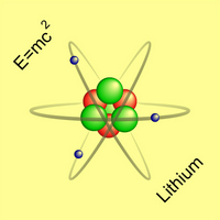 Quick Tip: How to Illustrate an Atom