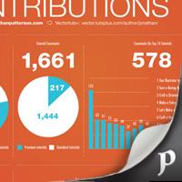 How To Create Outstanding Modern Infographics